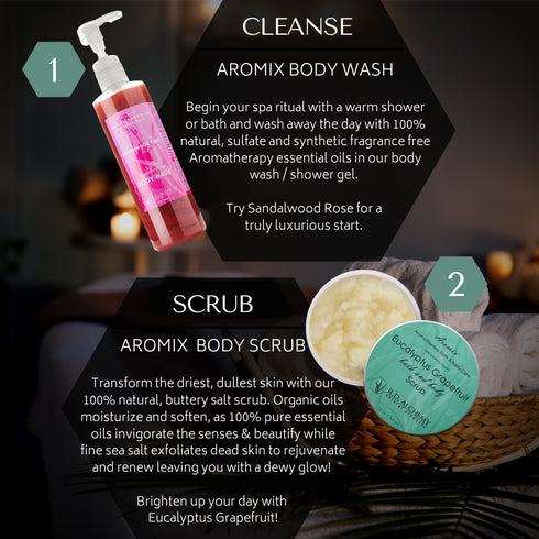 Lavender Palmarosa Body Care Set